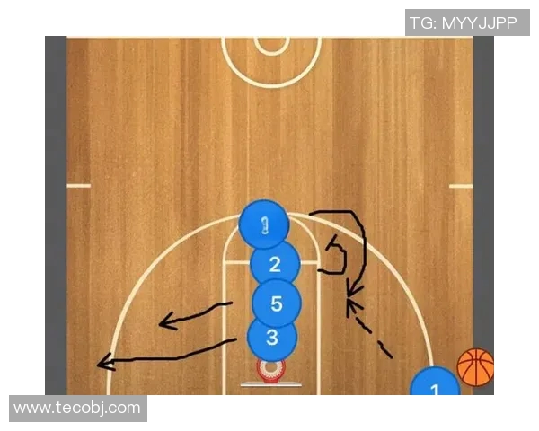 杭州篮球队防反体系解析：战术布局与实战应用探讨