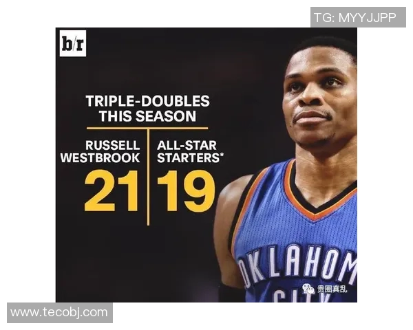 足球明星与哈登的跨界对话探讨运动精神与团队合作的魅力 足球明星与哈登的跨界对话探讨运动精神与团队合作的魅力