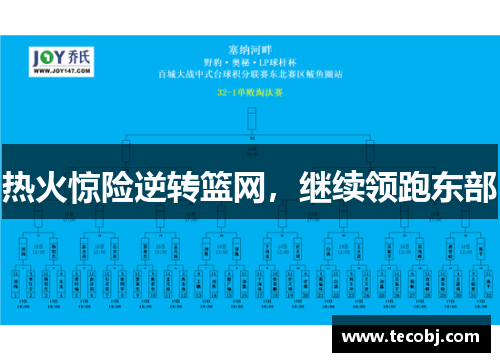 热火惊险逆转篮网，继续领跑东部