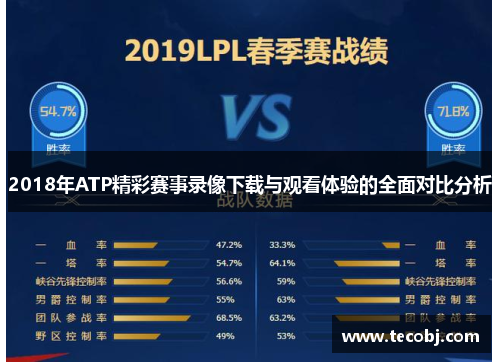 2018年ATP精彩赛事录像下载与观看体验的全面对比分析