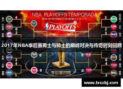 2017年NBA季后赛勇士与骑士的巅峰对决与传奇时刻回顾